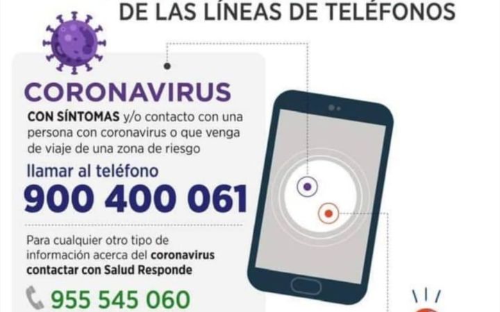 Coronavirus: teléfonos de interés