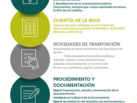 07-210726 BECAS RESET INFOGRAFÍA PLAZOS CORREGIDA