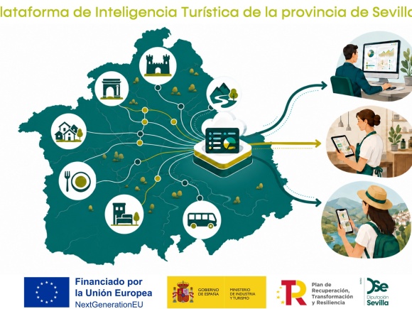 07-240726 CREATIVIDAD PLATAFORMA DE INTELIGENCIA TURÍSTICA